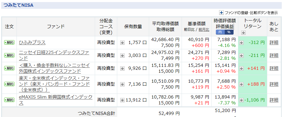 f:id:ryota23:20180707214057p:plain