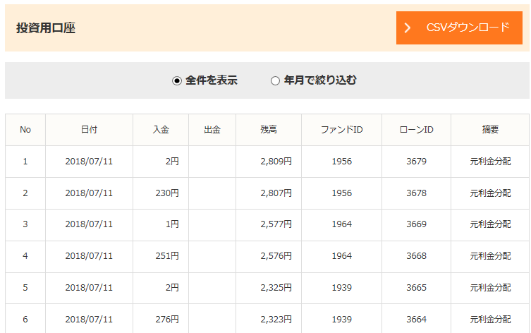 f:id:ryota23:20180711200857p:plain f:id:ryota23:20180711200857p:plain