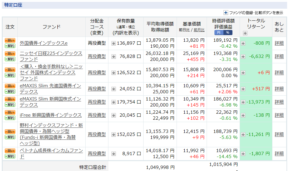 f:id:ryota23:20180716010439p:plain f:id:ryota23:20180716010439p:plain