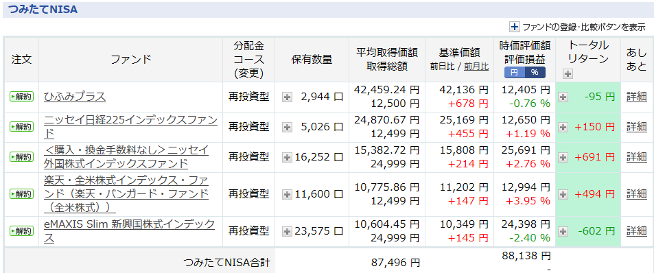f:id:ryota23:20180716013507p:plain f:id:ryota23:20180716013507p:plain