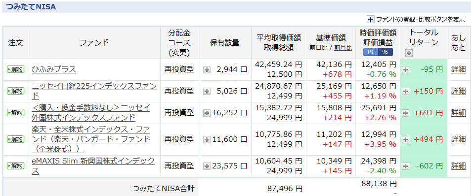 f:id:ryota23:20180716013507p:plain