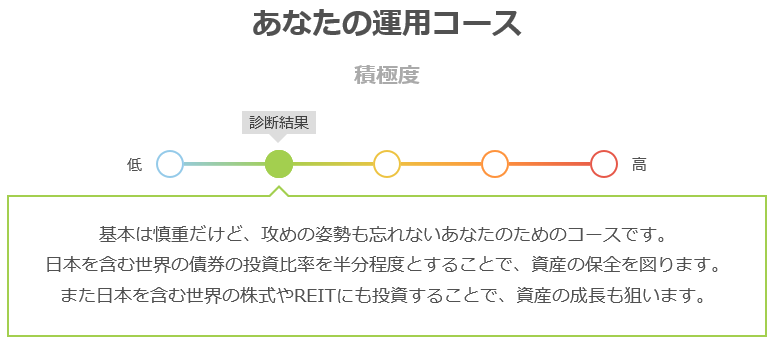 f:id:ryota23:20180716225523p:plain f:id:ryota23:20180716225523p:plain