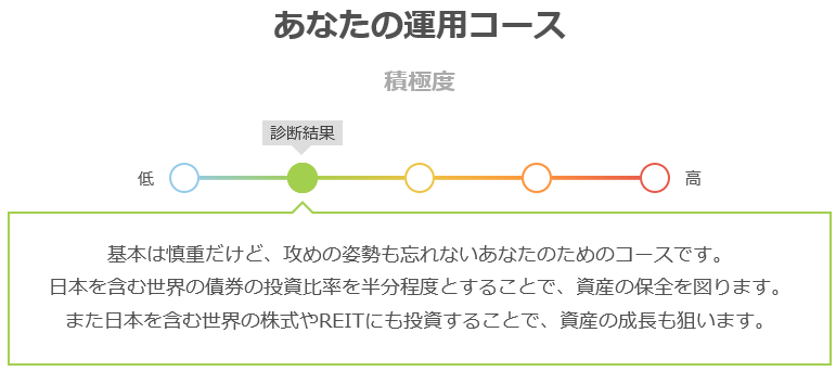 f:id:ryota23:20180716225523p:plain