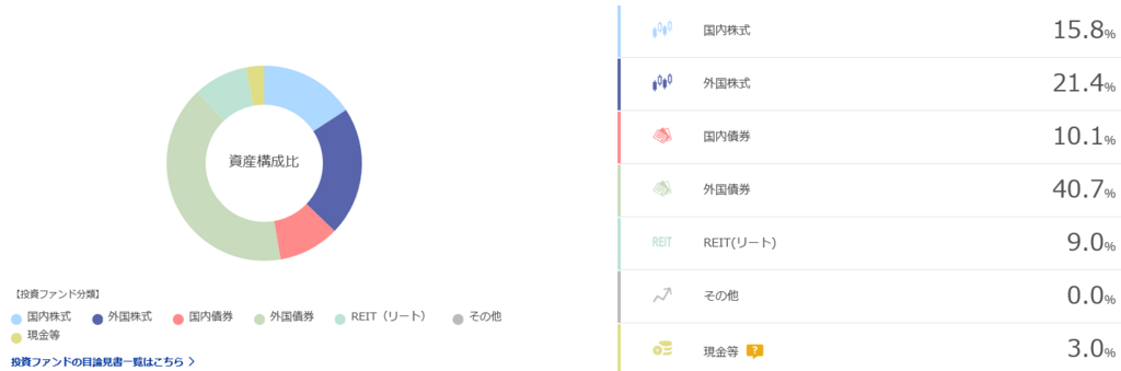 f:id:ryota23:20180716225549p:plain f:id:ryota23:20180716225549p:plain