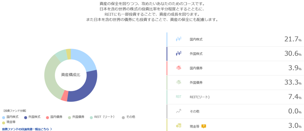 f:id:ryota23:20180716230934p:plain f:id:ryota23:20180716230934p:plain
