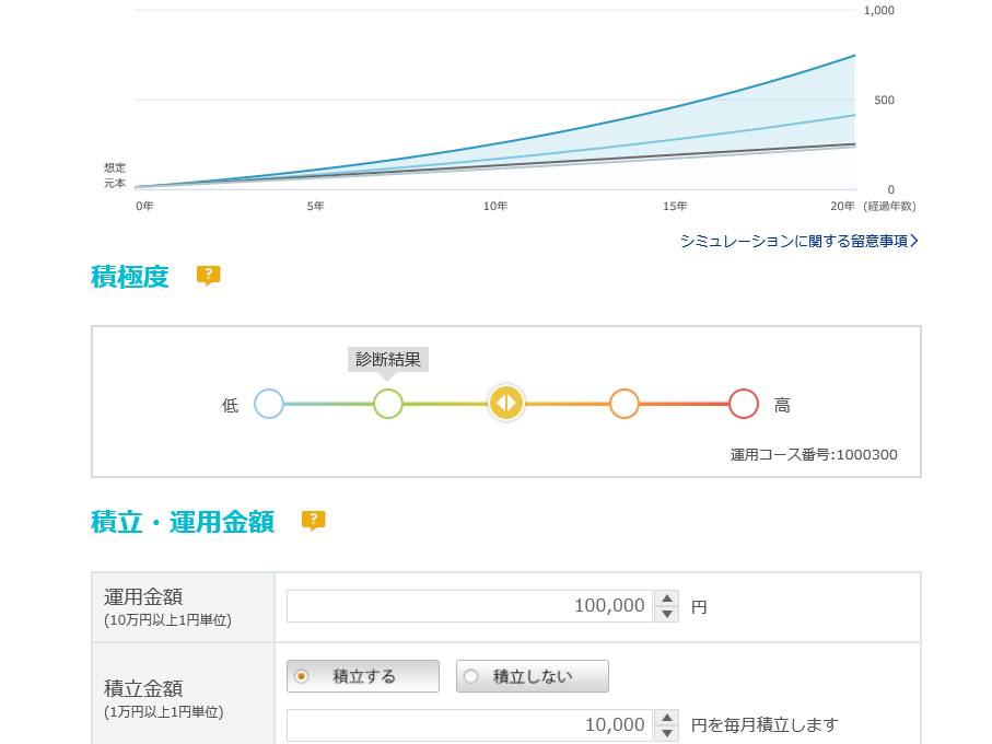 f:id:ryota23:20180716230951p:plain f:id:ryota23:20180716230951p:plain