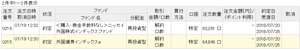 f:id:ryota23:20180722223404p:plain f:id:ryota23:20180722223404p:plain
