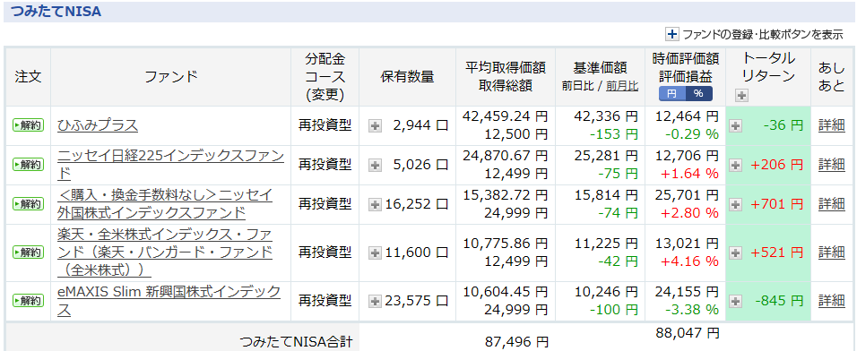 f:id:ryota23:20180722224225p:plain f:id:ryota23:20180722224225p:plain