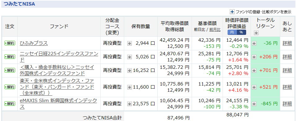 f:id:ryota23:20180722224225p:plain