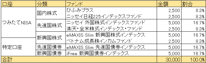 f:id:ryota23:20180723213933p:plain