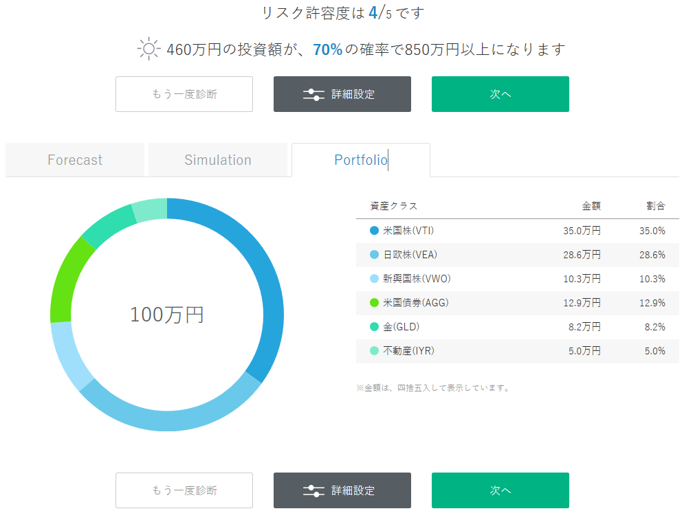 f:id:ryota23:20180723220238p:plain f:id:ryota23:20180723220238p:plain