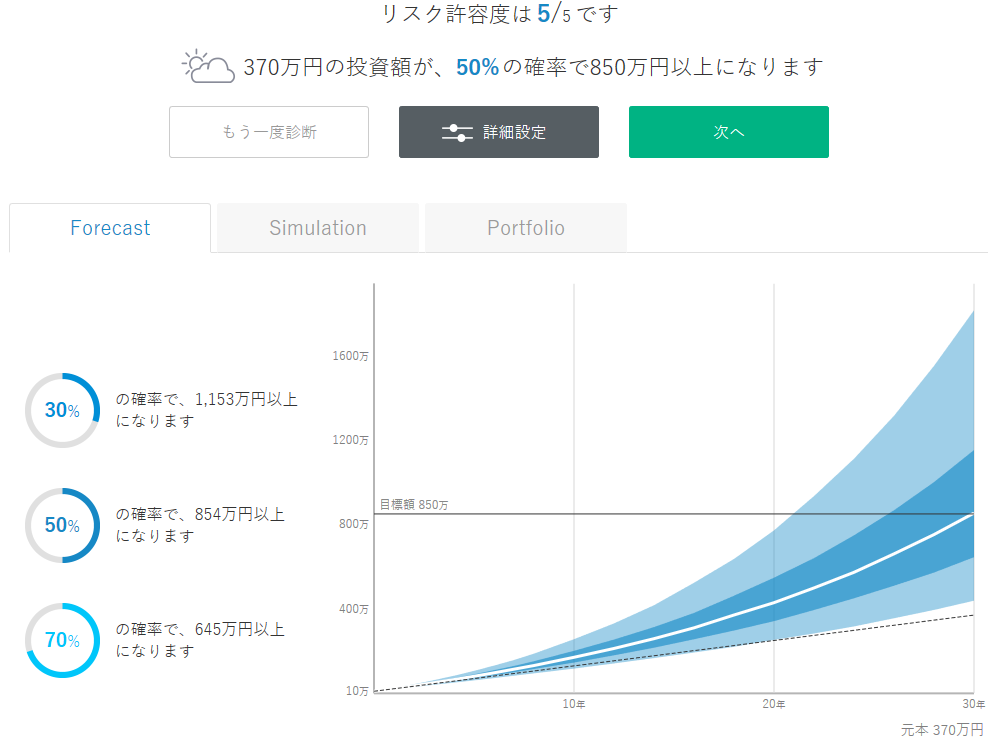 f:id:ryota23:20180723220852p:plain f:id:ryota23:20180723220852p:plain