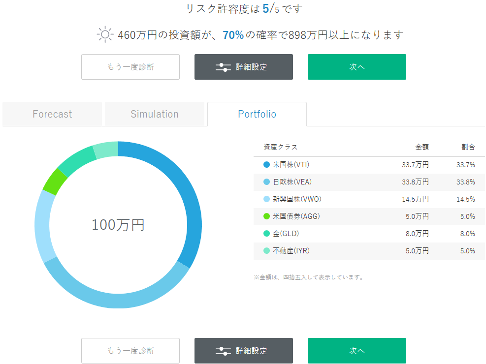 f:id:ryota23:20180723220921p:plain f:id:ryota23:20180723220921p:plain