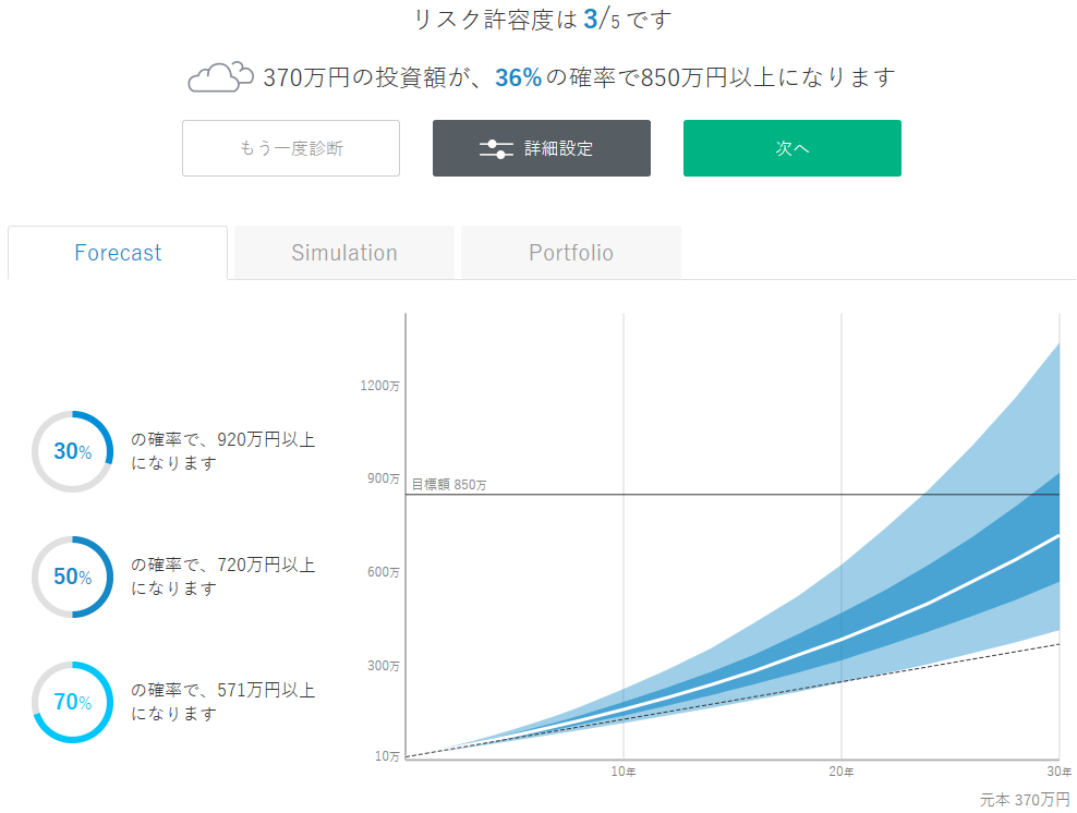 f:id:ryota23:20180723224824p:plain f:id:ryota23:20180723224824p:plain