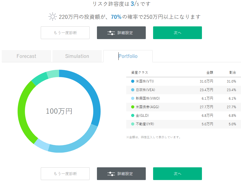 f:id:ryota23:20180723225217p:plain f:id:ryota23:20180723225217p:plain