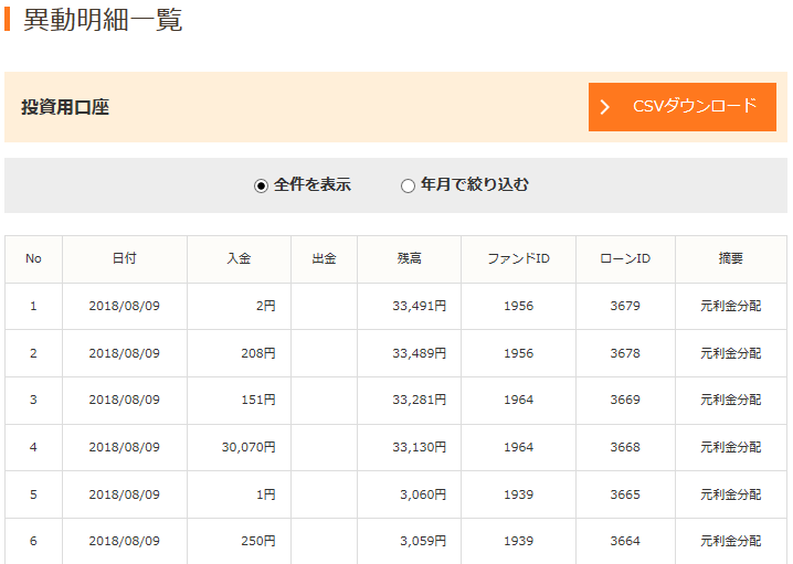f:id:ryota23:20180810134349p:plain f:id:ryota23:20180810134349p:plain