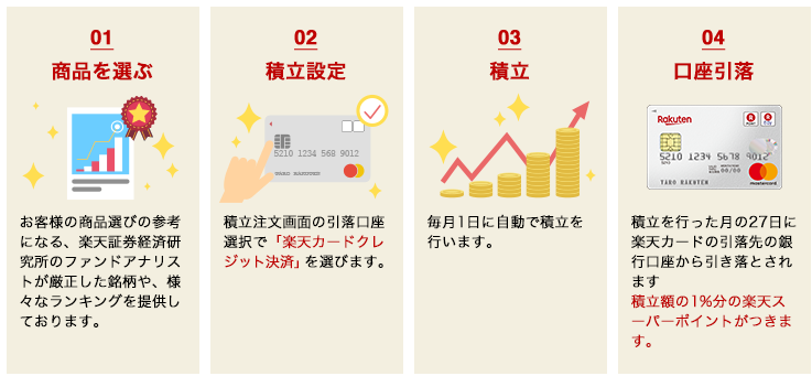 f:id:ryota23:20180830223226p:plain f:id:ryota23:20180830223226p:plain