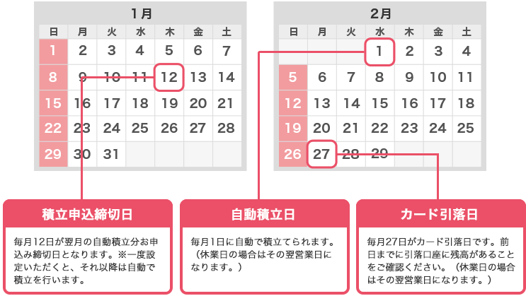 f:id:ryota23:20180830223240p:plain f:id:ryota23:20180830223240p:plain