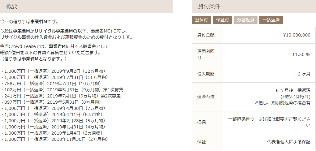f:id:ryota23:20180901210304p:plain f:id:ryota23:20180901210304p:plain