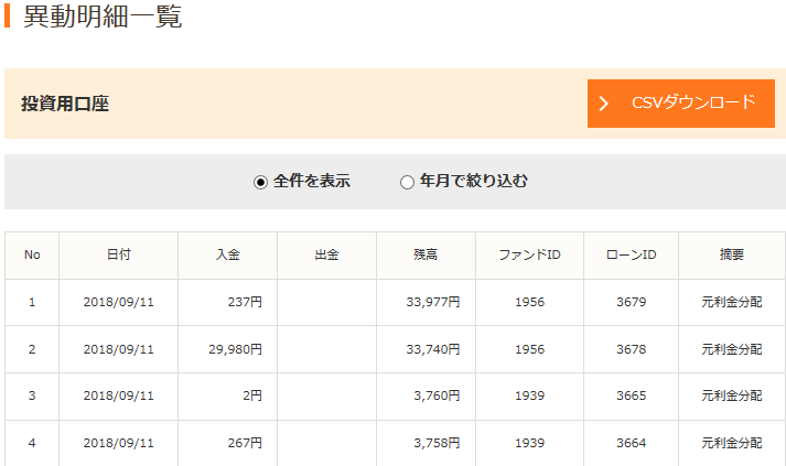 f:id:ryota23:20180913225613p:plain f:id:ryota23:20180913225613p:plain