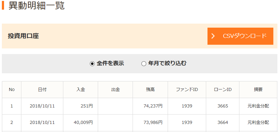 f:id:ryota23:20181011222748p:plain f:id:ryota23:20181011222748p:plain