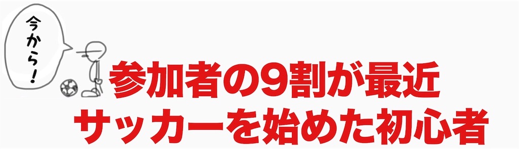 f:id:ryotadohi:20180112120623j:plain