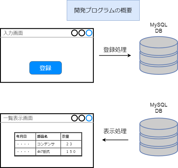 f:id:ryotank:20211120131610p:plain