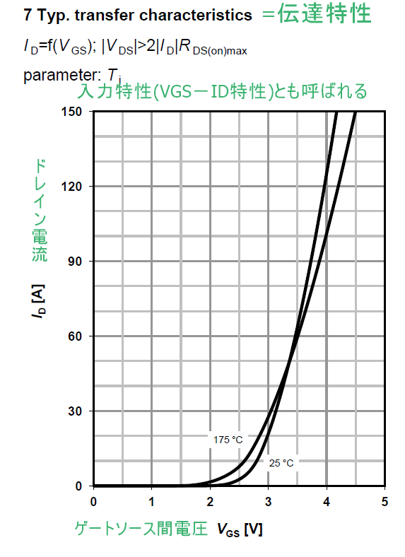 f:id:ryotank:20211225082057p:plain