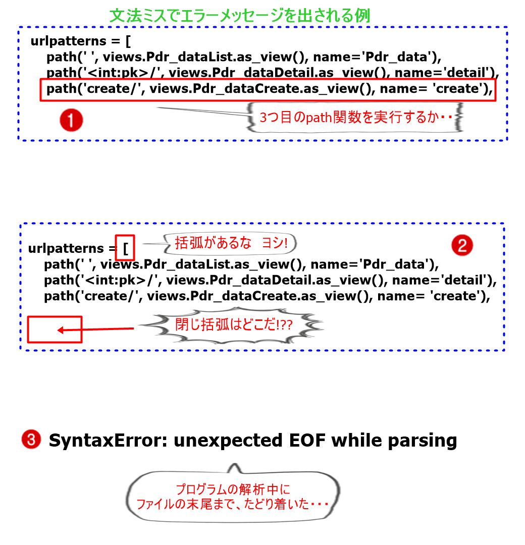 f:id:ryotank:20220303115753p:plain