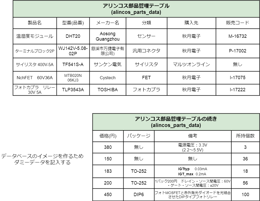 f:id:ryotank:20220325123755p:plain