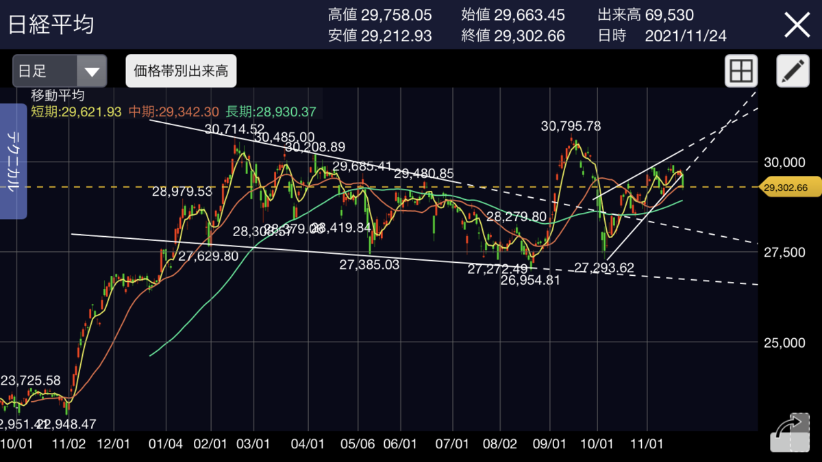 f:id:ryoufk2:20211124222412p:plain