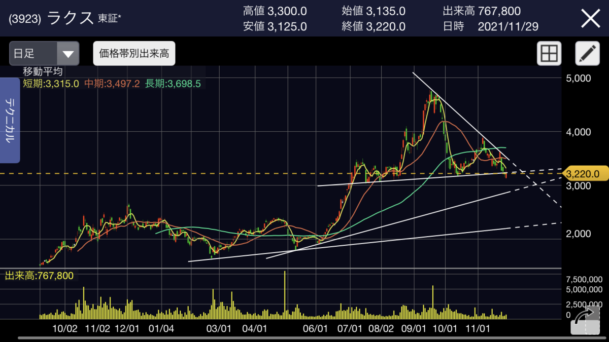 f:id:ryoufk2:20211130020039p:plain