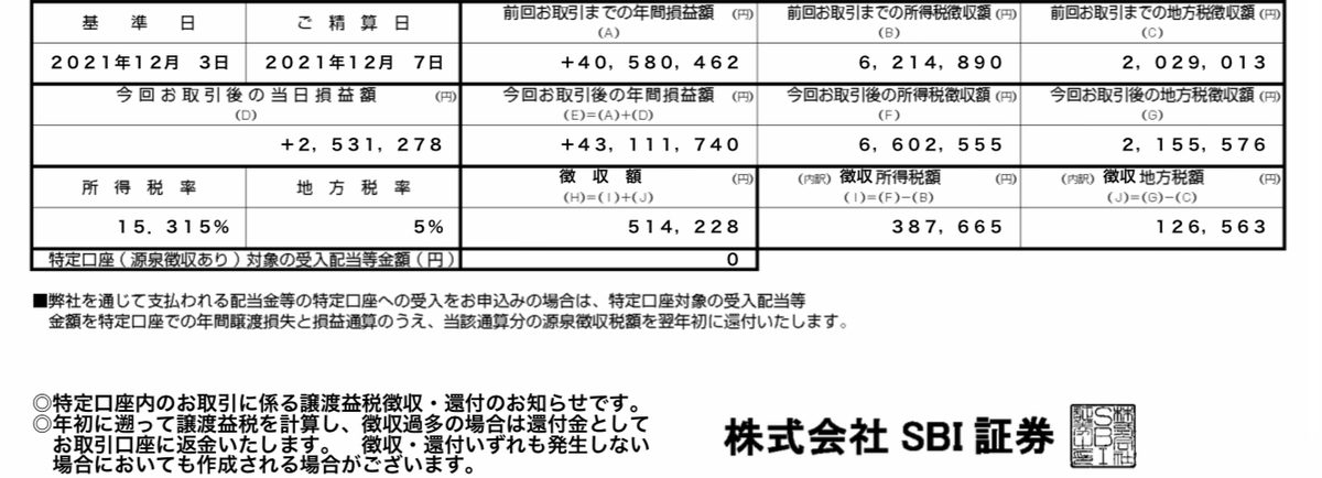 f:id:ryoufk2:20211206211642j:plain