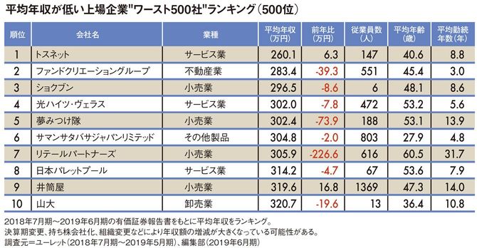 f:id:ryouhinjapan:20200313173221j:plain