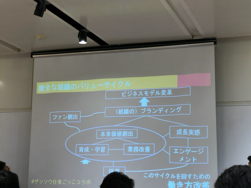 f:id:ryouma-nagare:20190912102756p:plain:w200