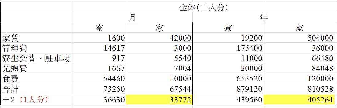 f:id:ryouno09:20211207210207p:plain