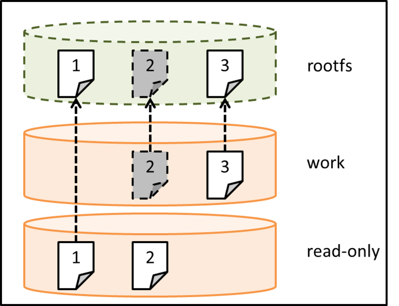 f:id:ryousanngata:20140303030628p:image:w300 f:id:ryousanngata:20140303030628p:image:w300