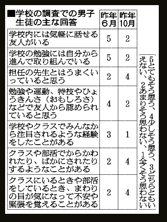 f:id:ryoushinn11:20160928161647p:plain