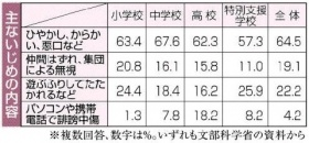 f:id:ryoushinn11:20161117101955p:plain f:id:ryoushinn11:20161117101955p:plain