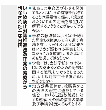 f:id:ryoushinn11:20190628125355p:plain f:id:ryoushinn11:20190628125355p:plain