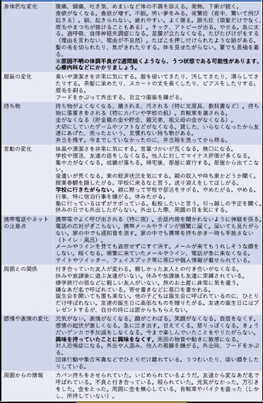 f:id:ryoushinn11:20191007141425p:plain f:id:ryoushinn11:20191007141425p:plain