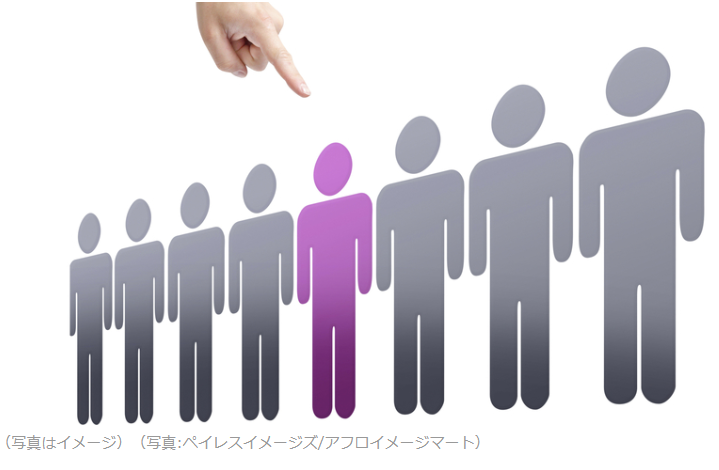 f:id:ryoushinn11:20200604160820p:plain f:id:ryoushinn11:20200604160820p:plain