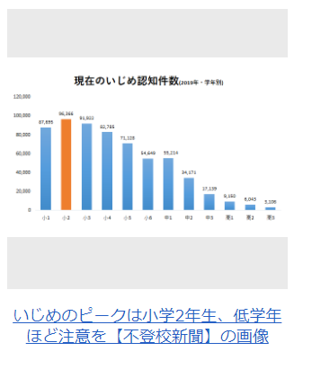 f:id:ryoushinn11:20210903154610p:plain