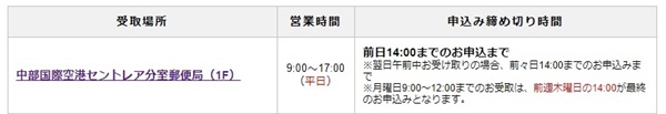 f:id:ryousukex:20170704215533j:plain f:id:ryousukex:20170704215533j:plain