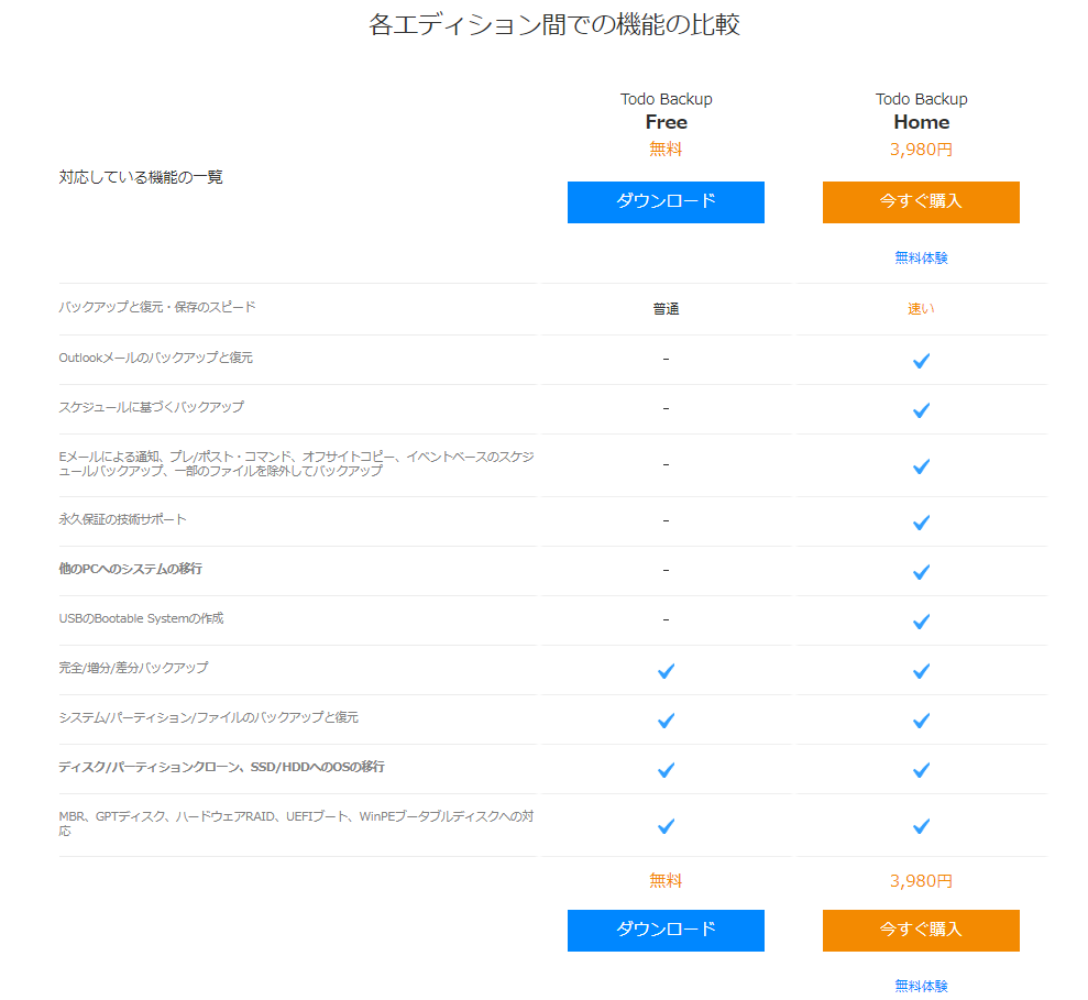 f:id:ryouta18820:20190120164012p:plain f:id:ryouta18820:20190120164012p:plain