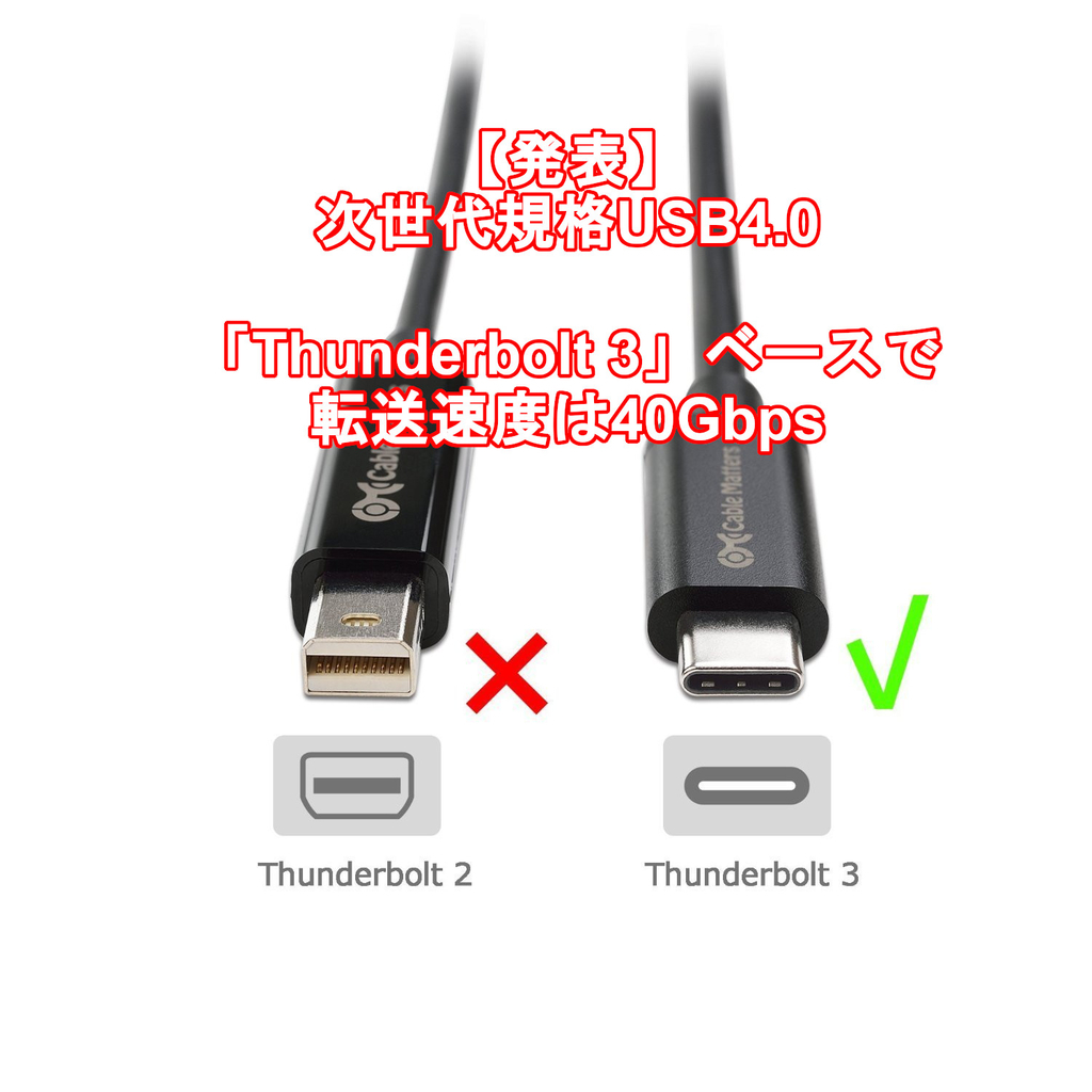 f:id:ryouta18820:20190306121345j:plain