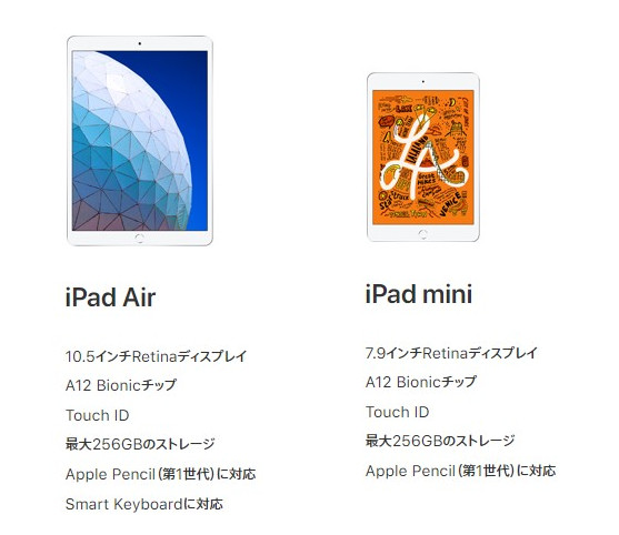 f:id:ryouta18820:20190318222319j:plain