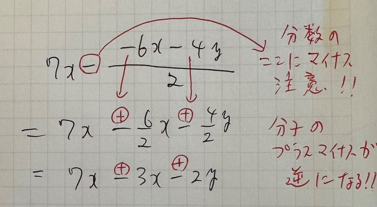 間違えた問題の解答を赤ペンでひたすら書き写しているキミ！ - 【学研