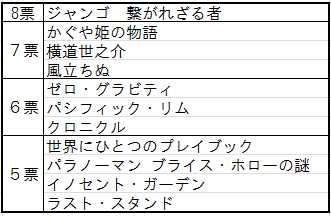 f:id:rysuky:20140105065338p:image:w640