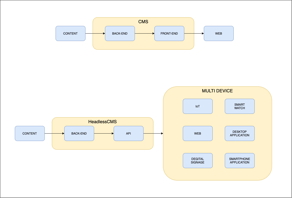 f:id:ryt-kwzacky:20200410115451p:plain f:id:ryt-kwzacky:20200410115451p:plain